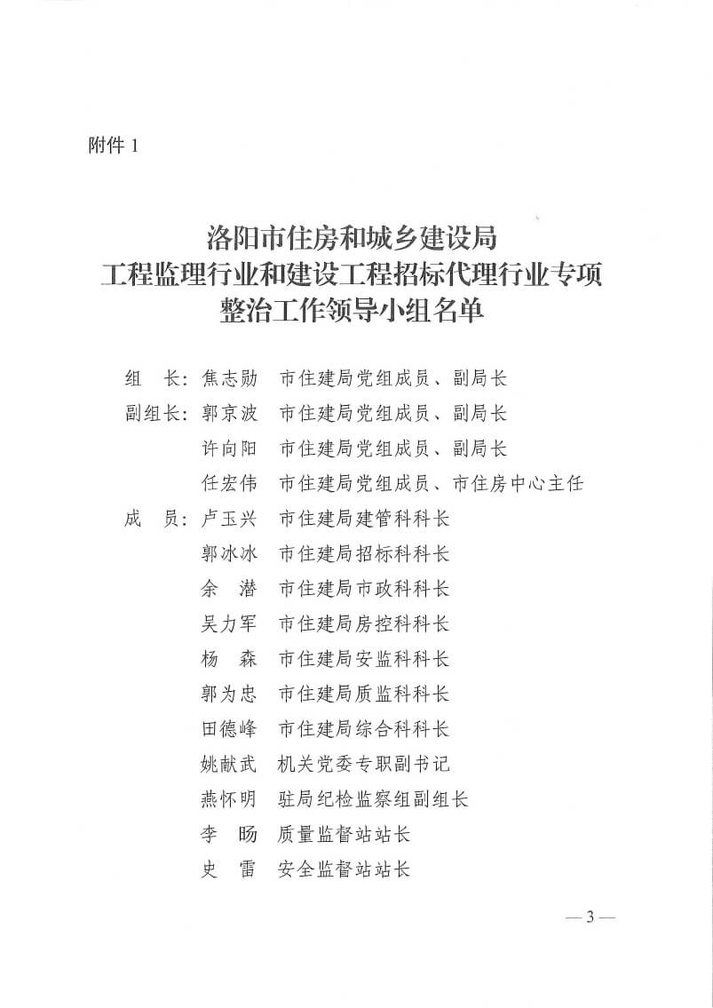 关于印发洛阳市工程监理行业专项整治工作方案和建设工程招标代理行业专项整治工作方案的通知(5)(3)-3.jpg