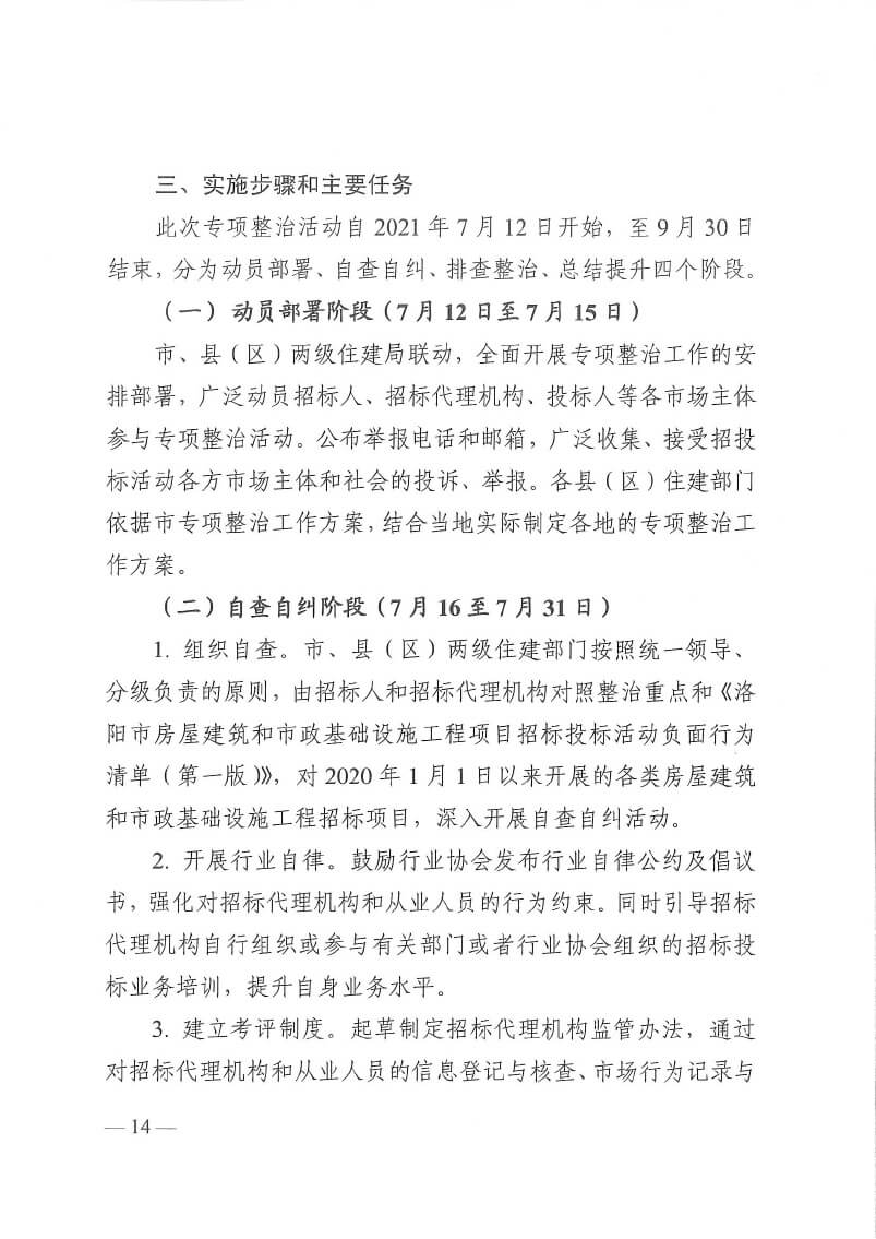 关于印发洛阳市工程监理行业专项整治工作方案和建设工程招标代理行业专项整治工作方案的通知(5)(3)-14.jpg