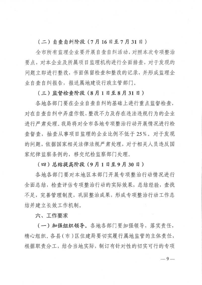 关于印发洛阳市工程监理行业专项整治工作方案和建设工程招标代理行业专项整治工作方案的通知(5)(3)-9.jpg